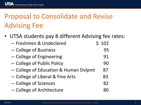 sti tuition fee|utsa tuition deadlines.